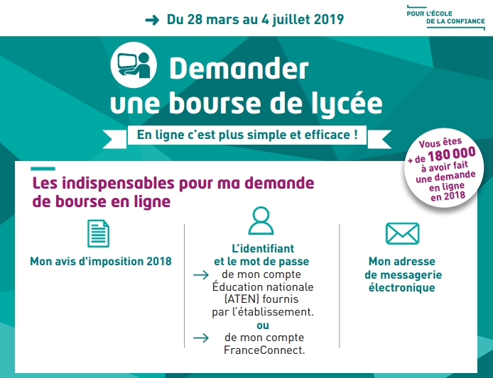 Bourse de Lycée 2019-2020